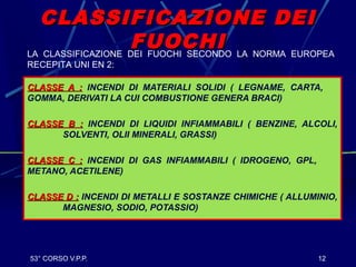 53° CORSO V.P.P. 12
CLASSIFICAZIONE DEICLASSIFICAZIONE DEI
FUOCHIFUOCHI
CLASSE A :CLASSE A : INCENDI DI MATERIALI SOLIDI ( LEGNAME, CARTA,
GOMMA, DERIVATI LA CUI COMBUSTIONE GENERA BRACI)
CLASSE B :CLASSE B : INCENDI DI LIQUIDI INFIAMMABILI ( BENZINE, ALCOLI,
SOLVENTI, OLII MINERALI, GRASSI)
CLASSE C :CLASSE C : INCENDI DI GAS INFIAMMABILI ( IDROGENO, GPL,
METANO, ACETILENE)
CLASSE D :CLASSE D : INCENDI DI METALLI E SOSTANZE CHIMICHE ( ALLUMINIO,
MAGNESIO, SODIO, POTASSIO)
LA CLASSIFICAZIONE DEI FUOCHI SECONDO LA NORMA EUROPEA
RECEPITA UNI EN 2:
 