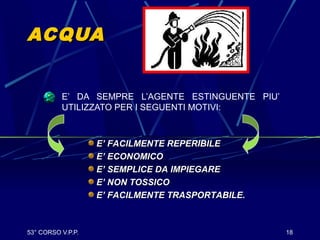 53° CORSO V.P.P. 18
ACQUAACQUA
E’ DA SEMPRE L’AGENTE ESTINGUENTE PIU’
UTILIZZATO PER I SEGUENTI MOTIVI:
E’ FACILMENTE REPERIBILEE’ FACILMENTE REPERIBILE
E’ ECONOMICOE’ ECONOMICO
E’ SEMPLICE DA IMPIEGAREE’ SEMPLICE DA IMPIEGARE
E’ NON TOSSICOE’ NON TOSSICO
E’ FACILMENTE TRASPORTABILE.E’ FACILMENTE TRASPORTABILE.
 