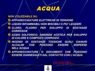 53° CORSO V.P.P. 22
ACQUAACQUA
NON UTILIZZABILE SU:
APPARECCHIATURE ELETTRICHE IN TENSIONEAPPARECCHIATURE ELETTRICHE IN TENSIONE
LIQUIDI INFIAMMABILI NON MISCIBILI O PIU’ LEGGERILIQUIDI INFIAMMABILI NON MISCIBILI O PIU’ LEGGERI
CLORO, FLUORO PER SVILUPPO DI SOSTANZECLORO, FLUORO PER SVILUPPO DI SOSTANZE
CORROSIVECORROSIVE
ACIDO SOLFORICO, ANIDRIDE ACETICA PER SVILUPPOACIDO SOLFORICO, ANIDRIDE ACETICA PER SVILUPPO
DI CALORE E COMPOSTI CORROSIVIDI CALORE E COMPOSTI CORROSIVI
INCENDI DI SOSTANZE TOSSICHE QUALI CIANURIINCENDI DI SOSTANZE TOSSICHE QUALI CIANURI
ALCALINI CHE POSSONO ESSERE DISPERSEALCALINI CHE POSSONO ESSERE DISPERSE
NELL’ACQUANELL’ACQUA
APPARECCHIATURE O DOCUMENTI CHE POSSONOAPPARECCHIATURE O DOCUMENTI CHE POSSONO
ESSERE DANNEGGIATI DAL CONTATTO CON L’ACQUAESSERE DANNEGGIATI DAL CONTATTO CON L’ACQUA
ED ANCORA…
 