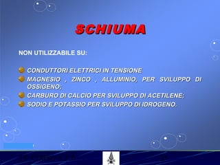 53° CORSO V.P.P. 25
VV.F. MILANO
SCHIUMASCHIUMA
NON UTILIZZABILE SU:
CONDUTTORI ELETTRICI IN TENSIONECONDUTTORI ELETTRICI IN TENSIONE
MAGNESIO , ZINCO , ALLUMINIO, PER SVILUPPO DIMAGNESIO , ZINCO , ALLUMINIO, PER SVILUPPO DI
OSSIGENO;OSSIGENO;
CARBURO DI CALCIO PER SVILUPPO DI ACETILENE;CARBURO DI CALCIO PER SVILUPPO DI ACETILENE;
SODIO E POTASSIO PER SVILUPPO DI IDROGENO.SODIO E POTASSIO PER SVILUPPO DI IDROGENO.
 