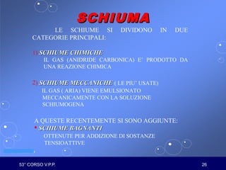 53° CORSO V.P.P. 26
VV.F. MILANO
SCHIUMASCHIUMA
LE SCHIUME SI DIVIDONO IN DUE
CATEGORIE PRINCIPALI:
1) SCHIUME CHIMICHESCHIUME CHIMICHE
IL GAS (ANIDRIDE CARBONICA) E’ PRODOTTO DA
UNA REAZIONE CHIMICA
A QUESTE RECENTEMENTE SI SONO AGGIUNTE:
 SCHIUME BAGNANTISCHIUME BAGNANTI
OTTENUTE PER ADDIZIONE DI SOSTANZE
TENSIOATTIVE
2) SCHIUME MECCANICHESCHIUME MECCANICHE ( LE PIU’ USATE)
IL GAS ( ARIA) VIENE EMULSIONATO
MECCANICAMENTE CON LA SOLUZIONE
SCHIUMOGENA
 