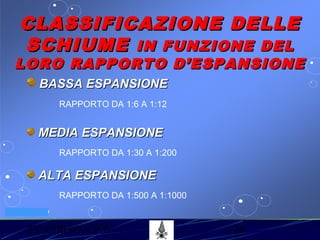 53° CORSO V.P.P. 28
VV.F. MILANO
CLASSIFICAZIONE DELLECLASSIFICAZIONE DELLE
SCHIUMESCHIUME IN FUNZIONE DELIN FUNZIONE DEL
LORO RAPPORTO D’ESPANSIONELORO RAPPORTO D’ESPANSIONE
BASSA ESPANSIONEBASSA ESPANSIONE
RAPPORTO DA 1:6 A 1:12
ALTA ESPANSIONEALTA ESPANSIONE
RAPPORTO DA 1:500 A 1:1000
MEDIA ESPANSIONEMEDIA ESPANSIONE
RAPPORTO DA 1:30 A 1:200
 