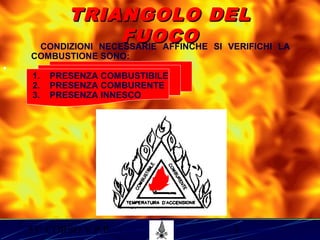 53° CORSO V.P.P. 3
•
TRIANGOLO DELTRIANGOLO DEL
FUOCOFUOCOCONDIZIONI NECESSARIE AFFINCHE SI VERIFICHI LA
COMBUSTIONE SONO:
1. PRESENZA COMBUSTIBILE
2. PRESENZA COMBURENTE
3. PRESENZA INNESCO
 