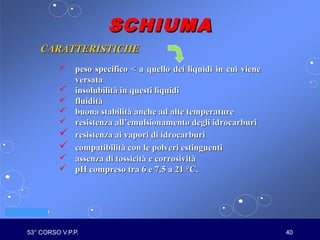 53° CORSO V.P.P. 40
VV.F. MILANO
SCHIUMASCHIUMA
 peso specifico < a quello dei liquidi in cui vienepeso specifico < a quello dei liquidi in cui viene
versataversata
 insolubilità in questi liquidiinsolubilità in questi liquidi
 fluiditàfluidità
 buona stabilità anche ad alte temperaturebuona stabilità anche ad alte temperature
 resistenza all’emulsionamento degli idrocarburiresistenza all’emulsionamento degli idrocarburi
 resistenza ai vapori di idrocarburiresistenza ai vapori di idrocarburi
 compatibilità con le polveri estinguenticompatibilità con le polveri estinguenti
 assenza di tossicità e corrosivitàassenza di tossicità e corrosività
 pH compreso tra 6 e 7,5 a 21 °C.pH compreso tra 6 e 7,5 a 21 °C.
CARATTERISTICHECARATTERISTICHE
 