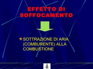 53° CORSO V.P.P. 8
EFFETTO DI
SOFFOCAMENTO
SOTTRAZIONE DI ARIA
(COMBURENTE) ALLA
COMBUSTIONE
 