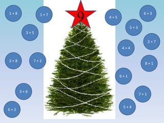 6 + 3
9
2 + 7
4 + 4
8 + 1
1 + 7
3 + 6
4 + 5
7 + 1
2 + 8
1 + 8
3 + 5
5 + 3
7 + 2
6 + 2
9 + 1
5 + 4
 