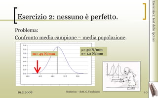 19.2.2008 Statistica – dott. G.Vacchiano 10
Esercizio 2: nessuno è perfetto.
Problema:
Confronto media campione – media popolazione.
Esercizio2:testdelleipotesi
= 50 N/mm
= 1.2 N/mmm= 49 N/mm
 
