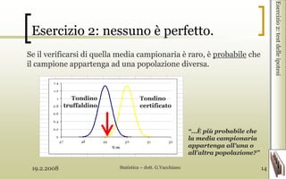 19.2.2008 Statistica – dott. G.Vacchiano 14
Esercizio 2: nessuno è perfetto.
Se il verificarsi di quella media campionaria è raro, è probabile che
il campione appartenga ad una popolazione diversa.
Esercizio2:testdelleipotesi
Tondino
certificato
Tondino
truffaldino
“…È più probabile che
la media campionaria
appartenga all’una o
all’altra popolazione?”
 