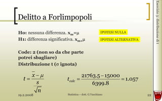19.2.2008 Statistica – dott. G.Vacchiano 22
Esercizio3:distribuzionedit
IPOTESI NULLA
IPOTESI ALTERNATIVA
x
t
s
n
 