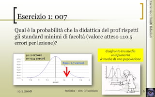 19.2.2008 Statistica – dott. G.Vacchiano 6
Esercizio 1: 007
Qual è la probabilità che la didattica del prof rispetti
gli standard minimi di facoltà (valore atteso 1±0.5
errori per lezione)?
Esercizio1:limitifiduciali
= 1 errore
= 0.5 errori
Xm= 1.7 errori
Confronto tra media
campionaria
& media di una popolazione
 