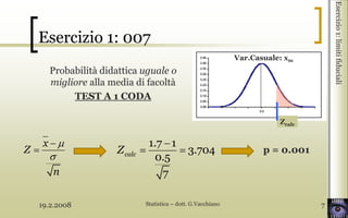 19.2.2008 Statistica – dott. G.Vacchiano 7
Esercizio1:limitifiduciali
Probabilità didattica uguale o
migliore alla media di facoltà
TEST A 1 CODA
Var.Casuale: xm
1.7 1
3.704
0.5
7
calcZ
Esercizio 1: 007
Zcalc
x
Z
n
p = 0.001
 