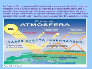 Los Gases de Efecto invernadero (GEI) son bastante transparentes a la radiación solar que
impacta la Tierra e ilumina y calienta su superficie, pero relativamente opacos para la
radiación infrarroja que la superficie terrestre re-emite, al calentarse, hacia el espacio
exterior. A mayor concentración de GEI en la atmósfera, mayor la opacidad de ésta ante la
radiación infrarroja reflejada y mayor la temperatura promedio de la superficie terrestre.
 