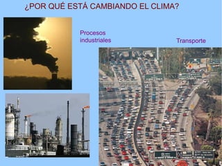¿POR QUÉ ESTÁ CAMBIANDO EL CLIMA?
Procesos
industriales Transporte
 