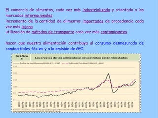 El comercio de alimentos, cada vez más industrializado y orientado a los
mercados internacionales
incremento de la cantidad de alimentos importados de procedencia cada
vez más lejana
utilización de métodos de transporte cada vez más contaminantes
hacen que nuestra alimentación contribuya al consumo desmesurado de
combustibles fósiles y a la emisión de GEI.
 
