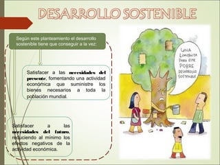 Según este planteamiento el desarrollo
sostenible tiene que conseguir a la vez: 
Satisfacer a las necesidades del
presente, fomentando una actividad
económica que suministre los
bienes necesarios a toda la
población mundial.
Satisfacer a las
necesidades del futuro,
reduciendo al mínimo los
efectos negativos de la
actividad económica.
 