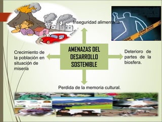 AMENAZAS DEL
DESARROLLO
SOSTENIBLE
Inseguridad alimentaria.
Deterioro de
partes de la
biosfera.
Perdida de la memoria cultural.
Crecimiento de
la población en
situación de
miseria
 