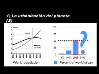 1) La urbanización del planeta
(2)
 