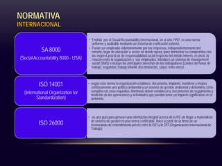 NORMATIVA
INTERNACIONAL
• Emitida por el Social Accountability Internacional, en el año 1997, es una norma
uniforme y auditable mediante un sistema de verificación externo
• Puede ser empleada voluntariamente por las empresas, independientemente del
tamaño, lugar de ubicación o sector en donde opera, para demostrar su compromiso con
las mejores prácticas de responsabilidad social respecto del ámbito interno, es decir, la
relación entre la organización y sus empleados. Introduce un sistema de management
social (SMS) e incluye los principales derechos de los trabajadores (Límites de horas de
trabajo, seguridad, trabajo infantil, discriminación, salud, entre otros).
SA 8000
(Social Accountability 8000 - USA)
• según esta norma la organización establece, documenta, implanta, mantiene y mejora
continuamente una política ambiental y un sistema de gestión ambiental y determina cómo
cumplirá con esos requisitos. Asimismo deben establecerse mecanismos de seguimiento y
medición de las operaciones y actividades que puedan tener un impacto significativo en el
ambiente.
ISO 14001
(International Organization for
Standardization)
• es una guía para proveer una orientación integral acerca de la RS sin llegar a materializar
un sistema de gestión ni una norma certificable. Nace a partir de la firma de un
memorando de entendimiento previo entre la ISO y la OIT (Organización Internacional de
Trabajo)
ISO 26000
 