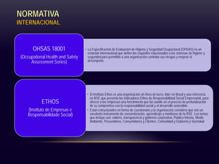 NORMATIVA
INTERNACIONAL
• La Especificación de Evaluación de Higiene y Seguridad Ocupacional (OHSAS) es un
estándar internacional que define los requisitos relacionados a los sistemas de higiene y
seguridad para permitirle a una organización controlar sus riesgos y mejorar el
desempeño.
OHSAS 18001
(Occupational Health and Safety
Assessment Series)
• El Instituto Ethos es una organización sin fines de lucro, líder en Brasil y una referencia
en RSE que presenta los Indicadores Ethos de Responsabilidad Social Empresarial, para
ofrecer a las empresas una herramienta que las auxilie en el proceso de profundización
de su compromiso con la responsabilidad social y el desarrollo sostenible.
• Están estructurados en forma de cuestionario y la organización considera que son un
excelente instrumento de concientización, aprendizaje y monitoreo de la RSE. Los temas
que incluye son: valores, transparencia y gobierno corporativo, Público Interno, Medio
Ambiente, Proveedores, Consumidores y Clientes, Comunidad y Gobierno y Sociedad.
ETHOS
(Instituto de Empresas e
Responsabilidade Social)
 