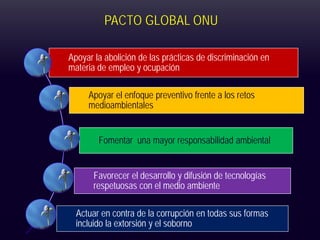 PACTO GLOBAL ONU
Apoyar la abolición de las prácticas de discriminación en
materia de empleo y ocupación
Apoyar el enfoque preventivo frente a los retos
medioambientales
Fomentar una mayor responsabilidad ambiental
Favorecer el desarrollo y difusión de tecnologías
respetuosas con el medio ambiente
Actuar en contra de la corrupción en todas sus formas
incluido la extorsión y el soborno
 