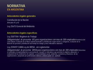NORMATIVA
EN ARGENTINA
Antecedentes legales generales
Constitución de la Nación
Artículos 41 y 42
Ley 25675 General del Ambiente
Antecedentes legales específicos
Ley 25877/04 Régimen de Trabajo
Obligatoriedad de presentar BS para organizaciones con mas de 300 empleados Incidencia del
costo laboral, Evolución de la Masa Salarial promedio su distribución según niveles y categorías, Evolución de la
dotación de personal y distribución del tiempo de trabajo y otros indicadores laborales
Ley 2594/07 CABA Ley de BRSA -sin reglamentar-
Obligatoriedad de presentar BRSA para organizaciones con mas de 300 empleados Determina
el contenido y la oportunidad de su presentación, basado en indicadores que permitan la objetiva valoración y
evaluación de las condiciones de equidad y sustentabilidad social, ambiental, económica y financiera de las
organizaciones, preparado por profesionales idóneos y deberá poder ser auditado
 