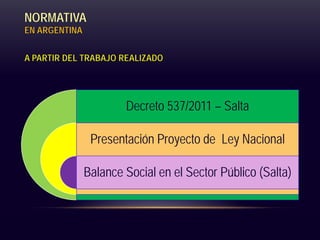 NORMATIVA
EN ARGENTINA
A PARTIR DEL TRABAJO REALIZADO
Decreto 537/2011 – Salta
Presentación Proyecto de Ley Nacional
Balance Social en el Sector Público (Salta)
 
