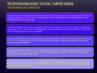 RESPONSABILIDAD SOCIAL EMPRESARIA
INTENTANDO UN CONCEPTO
Si bien aún no existe una definición universalmente reconocida para establecer qué se entiende por RSE, ésta se
puede describir como un interés propio e inteligente que produce beneficios para la sociedad y también en los
resultados finales para el propio ente
Se podría identificar como un nuevo paradigma de gestión que comprende una visión del negocio a largo plazo y
que incorpora valores como la ética, la transparencia y la responsabilidad en la toma de decisiones, integrándolos
en su estrategia comercial y en sus actividades
Se puede considerar que cada empresa tenga la capacidad de lograr en función de su cultura organizacional y de
sus valores, una definición propia de RSE con el objetivo de contribuir a su desarrollo ambiental, económico y
social de manera sustentable
La responsabilidad que emerge excede al cumplimiento jurídico, pero no sustituye la legislación social, económica
ni ambiental, ya que funciona como un sistema de responsabilidades compartidas entre los diferentes actores
sociales que se encuentran involucrados
Un intento de definición podría ser: "La Responsabilidad Social Empresaria es una visión de negocios que
integra en la gestión empresaria y en forma armónica el respeto por los valores éticos, las personas, la
comunidad y el medio ambiente“
 