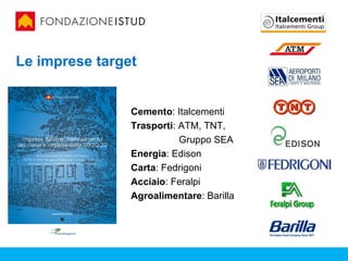 Le imprese target


                Cemento: Italcementi
                Trasporti: ATM, TNT,
                           Gruppo SEA
                Energia: Edison
                Carta: Fedrigoni
                Acciaio: Feralpi
                Agroalimentare: Barilla
 
