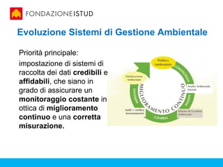 Evoluzione Sistemi di Gestione Ambientale

Priorità principale:
impostazione di sistemi di
raccolta dei dati credibili e
affidabili, che siano in
grado di assicurare un
monitoraggio costante in
ottica di miglioramento
continuo e una corretta
misurazione.
 