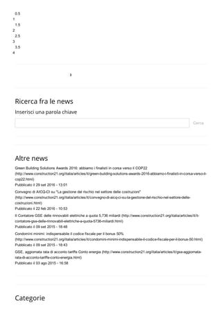0.5
1
1.5
2
2.5
3
3.5
4
3
Ricerca fra le news
Inserisci una parola chiave
Altre news
Green Building Solutions Awards 2016: abbiamo i finalisti in corsa verso il COP22
(http://www.construction21.org/italia/articles/it/green­building­solutions­awards­2016­abbiamo­i­finalisti­in­corsa­verso­il­
cop22.html)
Pubblicato il 29 set 2016 ­ 13:01
Convegno di AICQ­CI su "La gestione del rischio nel settore delle costruzioni"
(http://www.construction21.org/italia/articles/it/convegno­di­aicq­ci­su­la­gestione­del­rischio­nel­settore­delle­
costruzioni.html)
Pubblicato il 22 feb 2016 ­ 10:53
Il Contatore GSE delle rinnovabili elettriche a quota 5,736 miliardi (http://www.construction21.org/italia/articles/it/il­
contatore­gse­delle­rinnovabili­elettriche­a­quota­5736­miliardi.html)
Pubblicato il 09 set 2015 ­ 18:48
Condomìni minimi: indispensabile il codice fiscale per il bonus 50%
(http://www.construction21.org/italia/articles/it/condomini­minimi­indispensabile­il­codice­fiscale­per­il­bonus­50.html)
Pubblicato il 09 set 2015 ­ 18:43
GSE, aggiornata rata di acconto tariffe Conto energia (http://www.construction21.org/italia/articles/it/gse­aggiornata­
rata­di­acconto­tariffe­conto­energia.html)
Pubblicato il 03 ago 2015 ­ 16:58
Categorie
Cerca
 