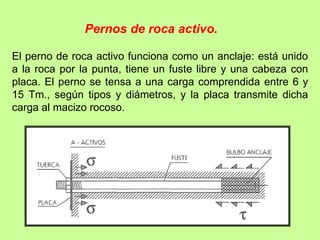 El perno de roca activo funciona como un anclaje: está unido
a la roca por la punta, tiene un fuste libre y una cabeza con
placa. El perno se tensa a una carga comprendida entre 6 y
15 Tm., según tipos y diámetros, y la placa transmite dicha
carga al macizo rocoso.
Pernos de roca activo.
 