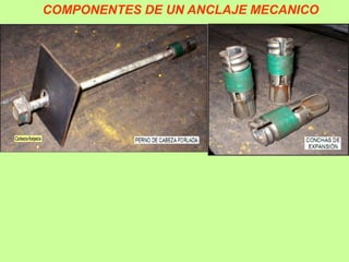 COMPONENTES DE UN ANCLAJE MECANICO
 