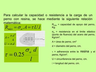 Para calcular la capacidad o resistencia a la carga de un
perno con resina, se hace mediante la siguiente relación
matemática:
l
U
A
R a
màx .
.
. 
 

d
U
d
A
.
4
. 2




l
d
a

 25
.
0

Rmàx = capacidad de apoyo del perno,
Kg.
σa = resistencia en el limite elástico
(punto de fluencia) del acero del perno,
Kg/cm2.
A = área de perno, cm2
d = diametro del perno, cm.
 = adherencia entre la resina y el
perno, Kg/cm2.
U = circunferencia del perno, cm.
 = longitud del perno, cm.
 