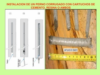 INSTALACION DE UN PERNO CORRUGADO CON CARTUCHOS DE
CEMENTO, RESINA O AMBOS
 