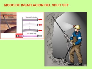 MODO DE INSATLACION DEL SPLIT SET.
 