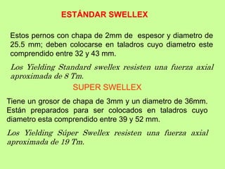 ESTÁNDAR SWELLEX
Estos pernos con chapa de 2mm de espesor y diametro de
25.5 mm; deben colocarse en taladros cuyo diametro este
comprendido entre 32 y 43 mm.
Los Yielding Standard swellex resisten una fuerza axial
aproximada de 8 Tm.
SUPER SWELLEX
Tiene un grosor de chapa de 3mm y un diametro de 36mm.
Están preparados para ser colocados en taladros cuyo
diametro esta comprendido entre 39 y 52 mm.
Los Yielding Súper Swellex resisten una fuerza axial
aproximada de 19 Tm.
 