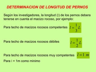 DETERMINACION DE LONGITUD DE PERNOS
Según los investigadores, la longitud () de los pernos debera
tenerse en cuenta el macizo rocoso, por ejemplo:
L
l
2
1

L
l
3
1

Para techo de macizos rocosos competentes
Para techo de macizos rocosos débiles
m
l 1

Para techo de macizos rocosos muy competentes
Para  = 1m como minimo
 