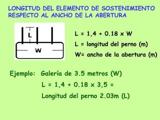 L = 1,4 + 0.18 x W
L = longitud del perno (m)
W= ancho de la abertura (m)
Ejemplo: Galería de 3.5 metros (W)
L = 1,4 + 0.18 x 3,5 =
Longitud del perno 2.03m (L)
LONGITUD DEL ELEMENTO DE SOSTENIMIENTO
RESPECTO AL ANCHO DE LA ABERTURA
 