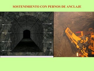 SOSTENIMIENTO CON PERNOS DE ANCLAJE
 