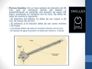 Sostenimiento y geomecanica[1] | PPT