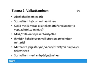 Teema 2: Vaikuttaminen                           3/3

• Ajankohtaisseminaarit
• Sosiaalisen hyödyn mittaaminen
• Onko meillä varaa olla tekemättä/arvostamatta
  vapaaehtoistoimintaa?
• Mikä/mitä on vapaaehtoistyötä?
• Ihmisiin kohdistuvan vaikutuksen arvioimisen
  mittarit?
• Mittareita järjestötyön/vapaaehtoistyön näkyväksi
  tekemiseen
• Sosiaalisen median hyödyntäminen
 