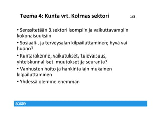 Teema 4: Kunta vrt. Kolmas sektori                      1/3



• Senssitetään 3.sektori isompiin ja vaikuttavampiin
kokonaisuuksiin
• Sosiaali-, ja terveysalan kilpailuttaminen; hyvä vai
huono?
• Kuntarakenne; vaikutukset, tulevaisuus,
yhteiskunnalliset muutokset ja seuranta?
• Vanhusten hoito ja hankintalain mukainen
kilpailuttaminen
• Yhdessä olemme enemmän
 