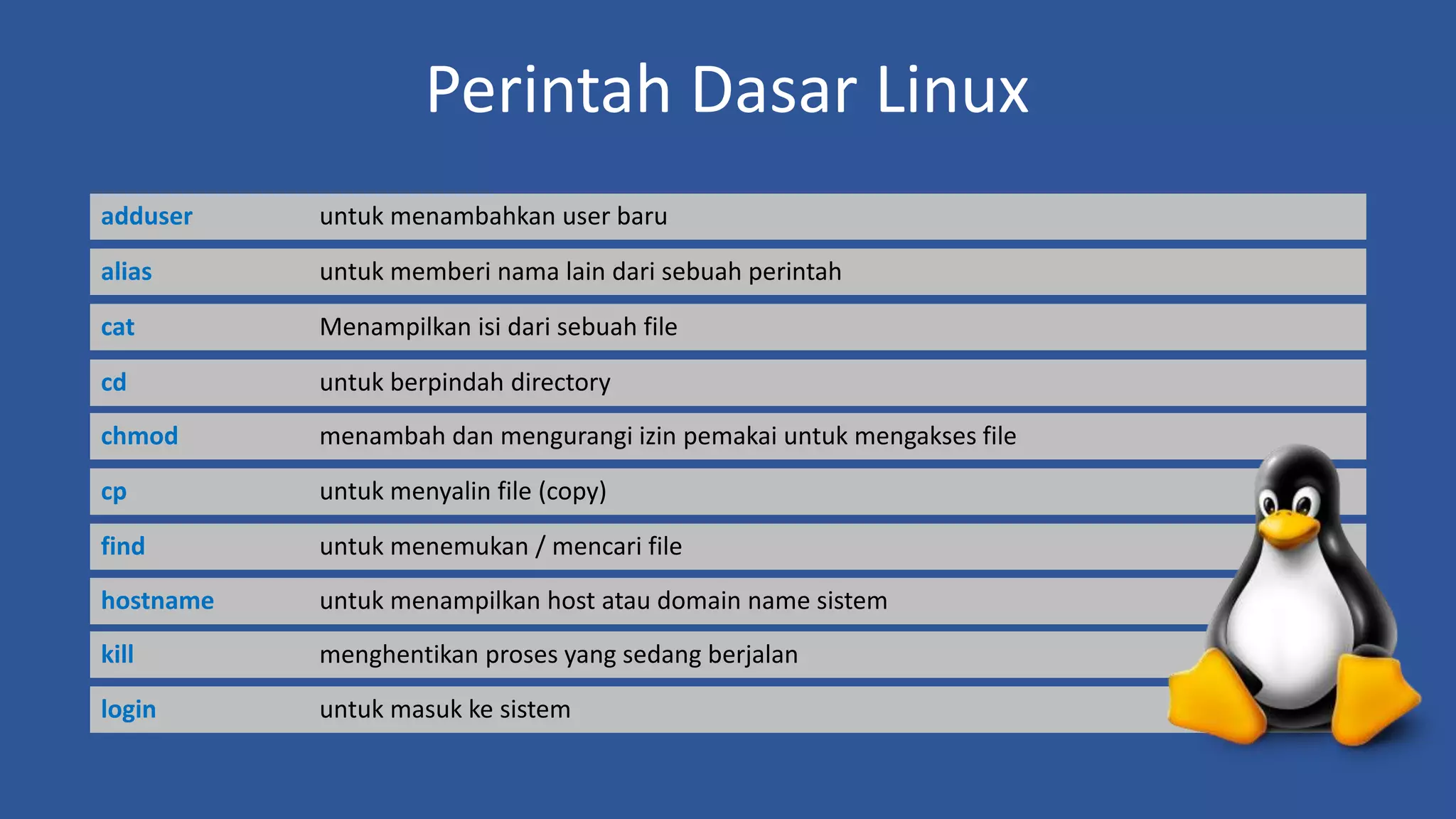adduser untuk menambahkan user baru
cp untuk menyalin file (copy)
chmod menambah dan mengurangi izin pemakai untuk mengakses file
cd untuk berpindah directory
alias untuk memberi nama lain dari sebuah perintah
cat Menampilkan isi dari sebuah file
find untuk menemukan / mencari file
kill menghentikan proses yang sedang berjalan
hostname untuk menampilkan host atau domain name sistem
login untuk masuk ke sistem
Perintah Dasar Linux
 