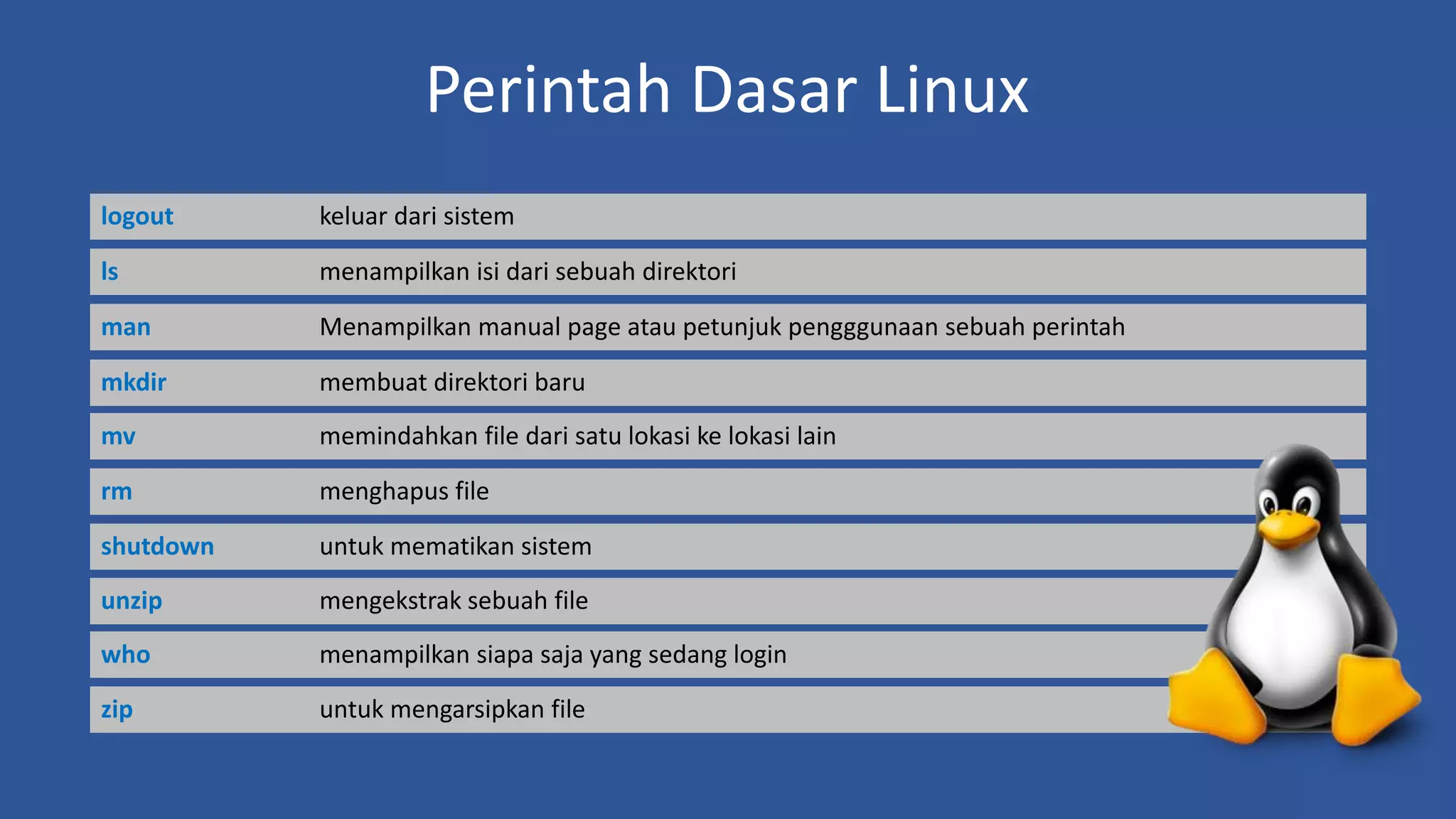 Perintah Dasar Linux
logout keluar dari sistem
rm menghapus file
mv memindahkan file dari satu lokasi ke lokasi lain
mkdir membuat direktori baru
ls menampilkan isi dari sebuah direktori
man Menampilkan manual page atau petunjuk pengggunaan sebuah perintah
shutdown untuk mematikan sistem
who menampilkan siapa saja yang sedang login
unzip mengekstrak sebuah file
zip untuk mengarsipkan file
 