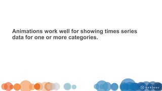 Animations work well for showing times series
data for one or more categories.
 