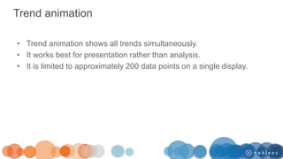 Trend animation
• Trend animation shows all trends simultaneously.
• It works best for presentation rather than analysis.
• It is limited to approximately 200 data points on a single display.
 