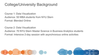 College/University Background
Course 1: Data Visualization
Audience: 50 MBA students from NYU Stern
Format: Blended Online
Course 2: Data Visualization
Audience: 70 NYU Stern Master Science in Business Analytics students
Format: Intensive 2-day session with asynchronous online activities
 