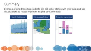 Summary
By incorporating these tips students can tell better stories with their data and use
visualizations to reveal important insights about the data
Identify the takeaway Contextualize findings Present the key numbers
 
