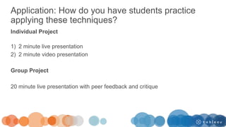 Application: How do you have students practice
applying these techniques?
Individual Project
1) 2 minute live presentation
2) 2 minute video presentation
Group Project
20 minute live presentation with peer feedback and critique
 
