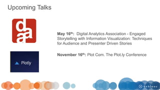 Upcoming Talks
May 16th: Digital Analytics Association - Engaged
Storytelling with Information Visualization: Techniques
for Audience and Presenter Driven Stories
November 16th: Plot Com. The Plot.ly Conference
 